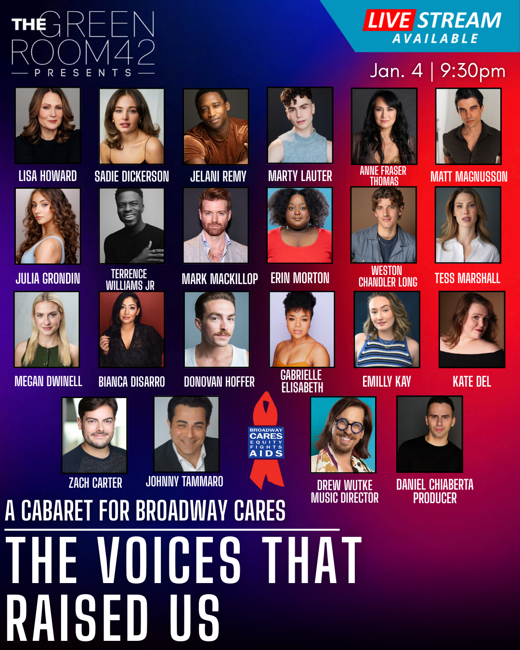  The Voices That Raised Us