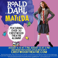 MATILDA show poster