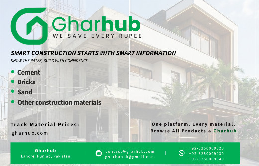 Construction Information show poster