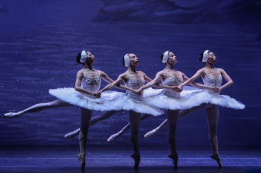 Swan Lake by International Ballet Stars in Akron, OH in Cincinnati