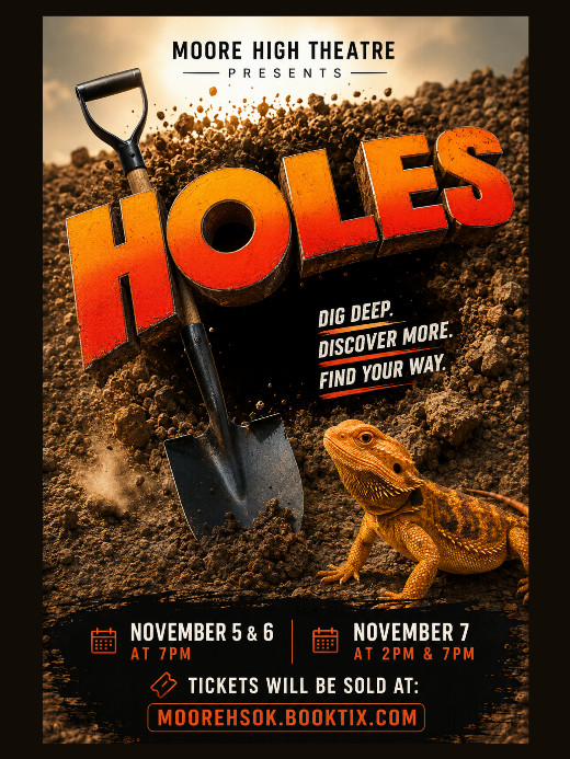 Holes in Oklahoma