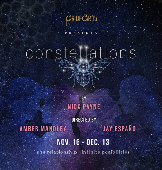 Constellations show poster