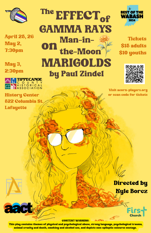 The Effect of Gamma Rays on Man-in-the-Moon Marigolds in Indianapolis