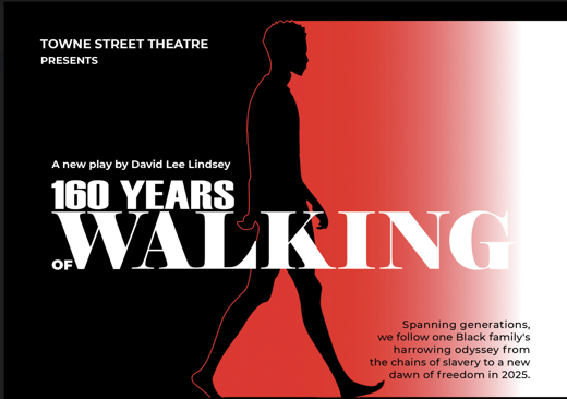 160 Years of Walking