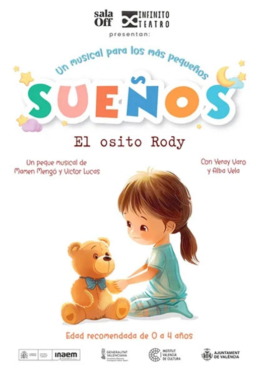 Sueños: el Osito Rody