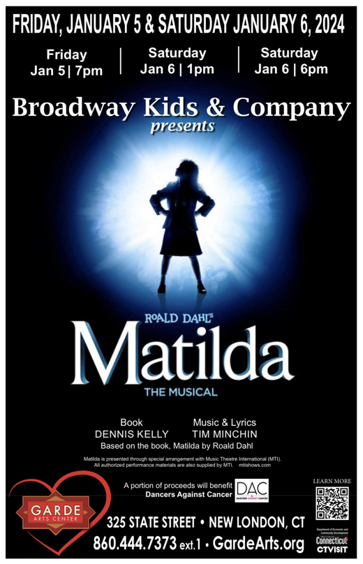 Matilda the Musical show poster