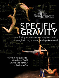 Specific Gravity show poster