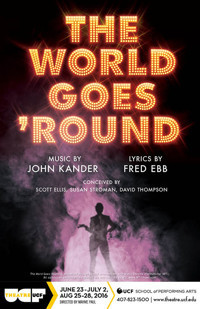 The World Goes 'Round show poster