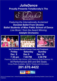 Nutcracker Ballet show poster
