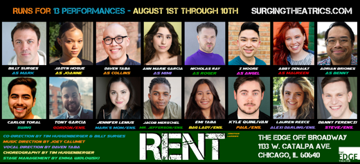 RENT