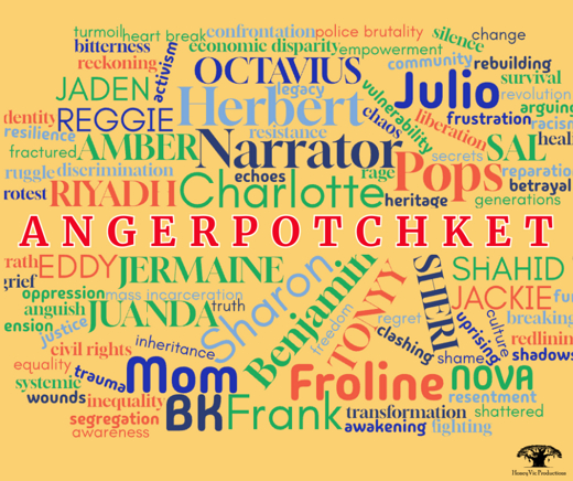 Angerpotchket show poster