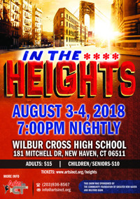 In The Heights The Music