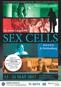 Sex Cells show poster