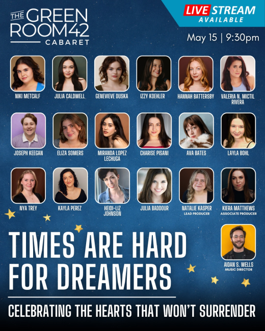 Times are Hard for Dreamers