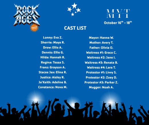 Rock of Ages: Youth Edition in Charlotte