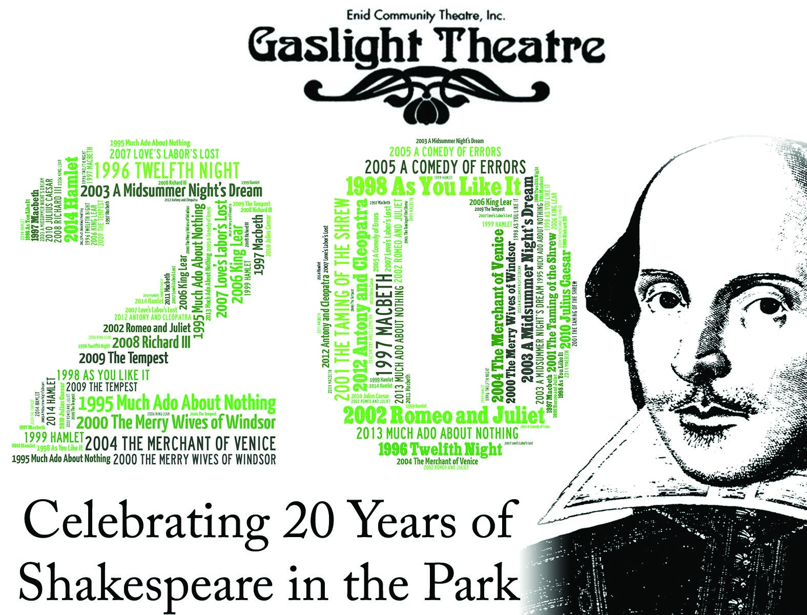2014 Marked Our 20th Anniversary of Shakespeare in the Park