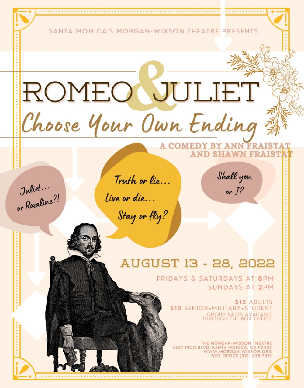 Romeo & Juliet: Choose Your Own Ending - Morgan-Wixson Theatre Stage Mag