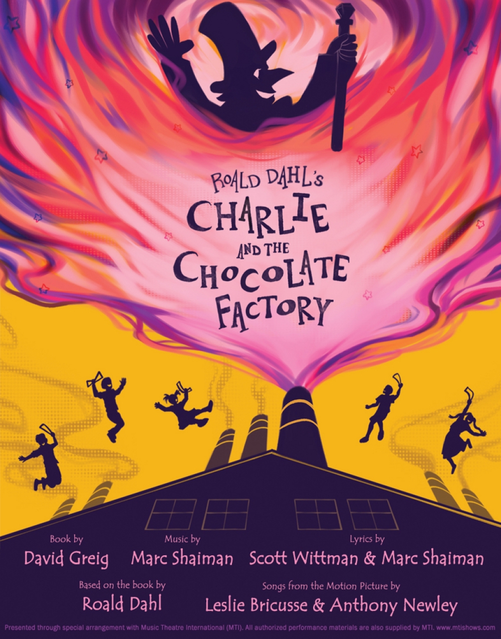 Roald Dahl's Charlie and the Chocolate Factory - The Coterie Theatre Stage Mag