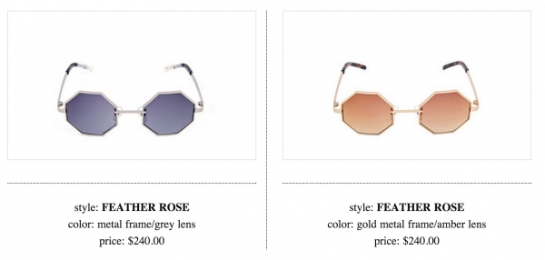 Photo Coverage: THE 88 x CAST EYEWEAR Image