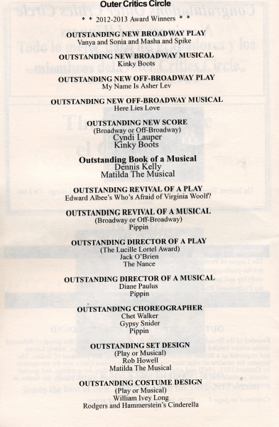 Photo Coverage: Inside the 63rd Annual Outer Critics Awards Party!  Image