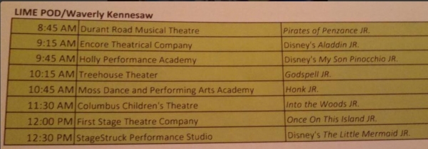 Photo Coverage and Blog: Director Ryan Scarlata Shares JTF By the Numbers Image