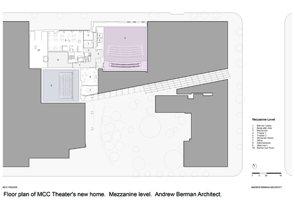 Photo Flash: MCC Theater Breaks Ground on New Home with Help from Zachary Quinto and More Image