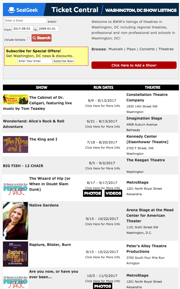How to Add and Modify Profiles and Productions in BroadwayWorld's Database Image