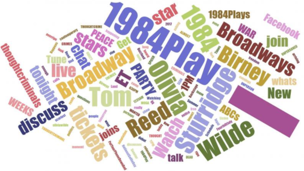 BWW Morning Brief August 22nd, 2017: DESPERATE MEASURES Cast Set, WAITRESS Kicks Off In-Person Rush, and More! Image