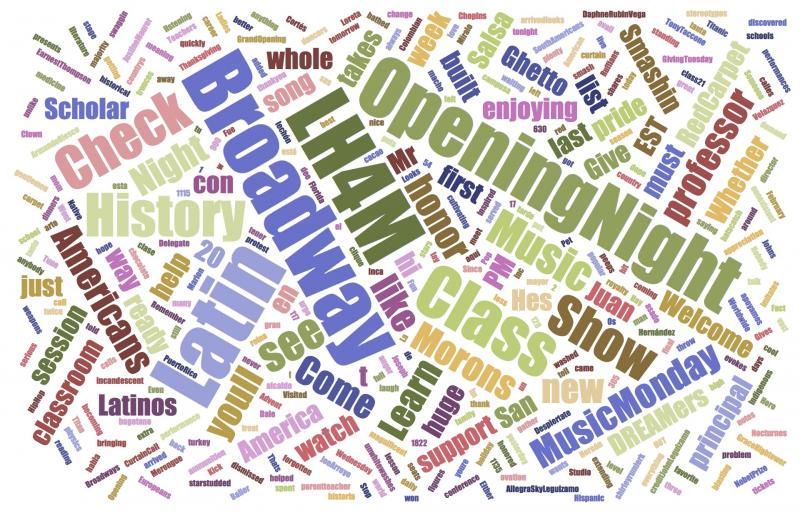 INDUSTRY: Social Insight Report - December 11th - SpongeBob and Latin History Top Growth! Image