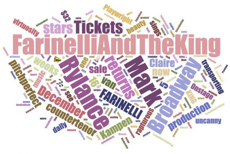 INDUSTRY: Social Insight Report - December 18th - The Band's Visit and Farinelli and the King Top Growth! Image