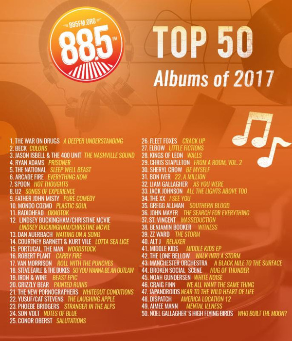 THE NEW 88.5 FM Announces LA's 2017 Top Albums Results Image