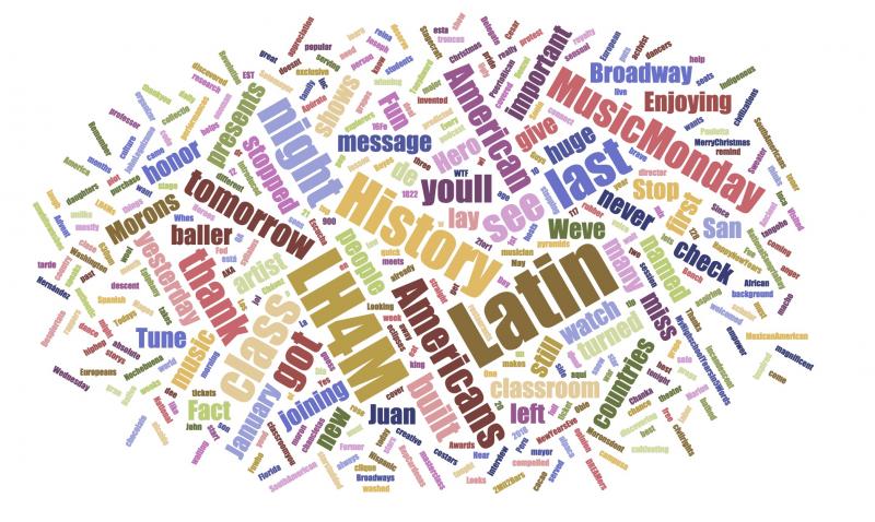 INDUSTRY: Social Insight Report - January 22nd - The Band's Visit and Latin History Top Growth! Image