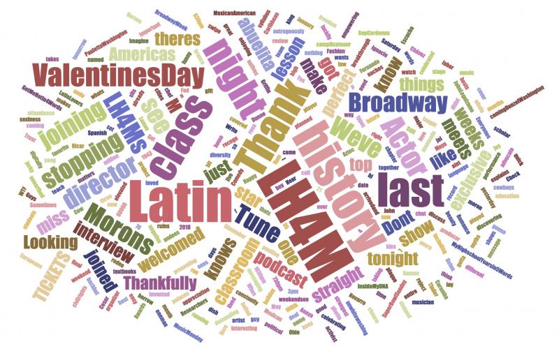 INDUSTRY: Social Insight Report - February 19th - SpongeBob and Latin History For Morons Top Growth! Image