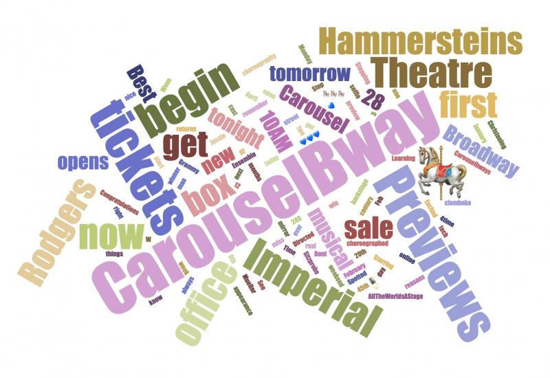 INDUSTRY: Social Insight Report - March 5th - Carousel & Three Tall Women Top Growth Image