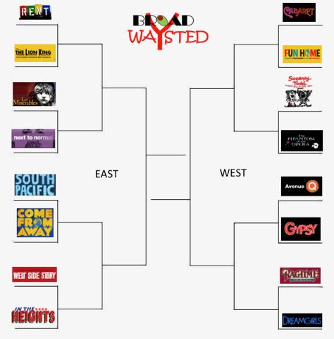 'Broadwaysted' Gets in the March Madness Spirit by Bracketing the Bros' Favorite Musicals 