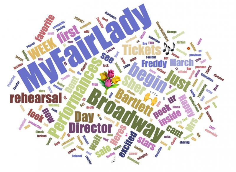 INDUSTRY: Social Insight Report - April 3rd - My Fair Lady and Three Tall Women Top Growth  Image