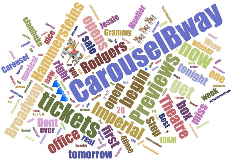 INDUSTRY: Social Insight Report - April 16th - Carousel and Children of a Lesser God Top Growth! Image