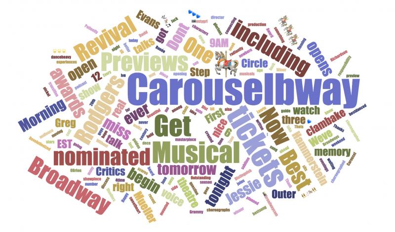 INDUSTRY: Social Insight Report - April 30th - Carousel And The Iceman Cometh Top Growth! Image