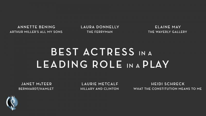 Did You Know... Our Favorite Fun Facts About the 2019 Tony Nominees! Image