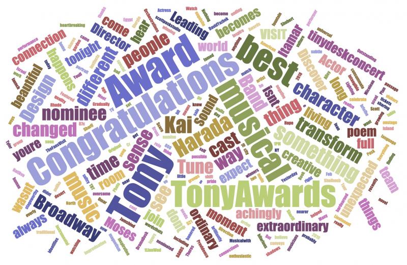INDUSTRY: Social Insight Report - June 11th - THE BAND's VISIT Tops Growth Post Tony Awards Image