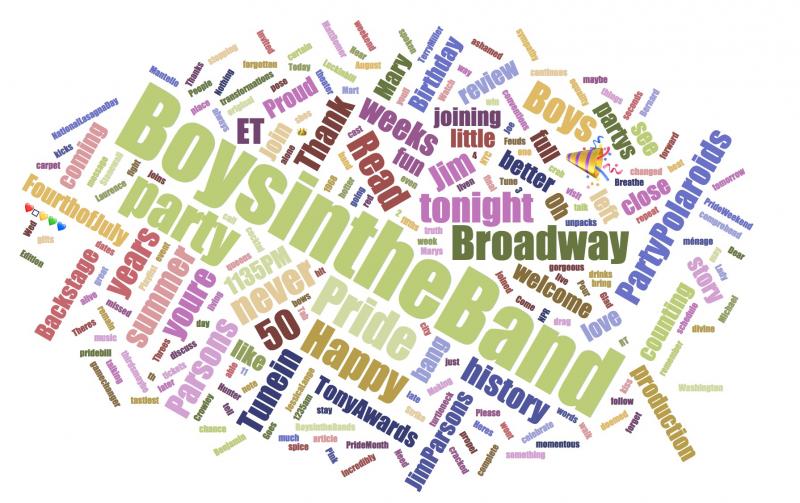 INDUSTRY: Social Insight Report - July 30th - Head Over Heels and The Boys In The Band Top Growth Image