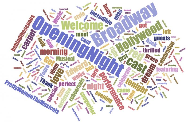 INDUSTRY: Social Insight Report - August 20th - Pretty Woman and The Play That Goes Wrong Top Growth! Image
