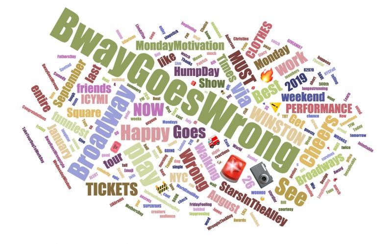 INDUSTRY: Social Insight Report - August 20th - Pretty Woman and The Play That Goes Wrong Top Growth! Image