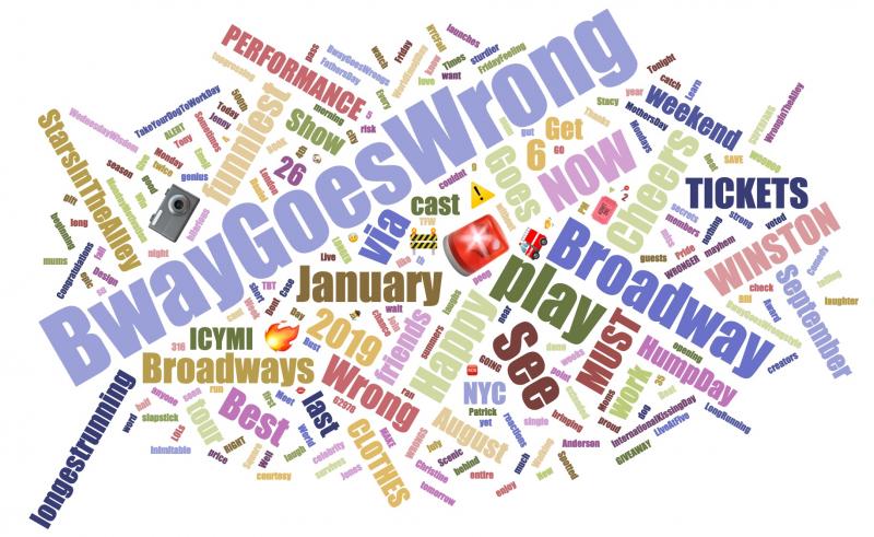 INDUSTRY: Social Insight Report - August 27th - Pretty Woman Tops Growth For Second Week! Image