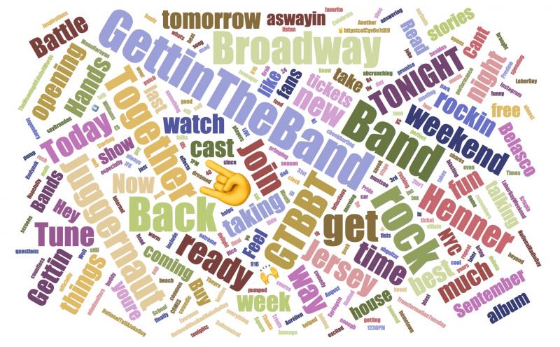 INDUSTRY: Social Insight Report - September 4th - Gettin' The Band Back Together and The Play That Goes Wrong Top Growth!  Image