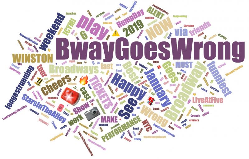 INDUSTRY: Social Insight Report - September 4th - Gettin' The Band Back Together and The Play That Goes Wrong Top Growth!  Image