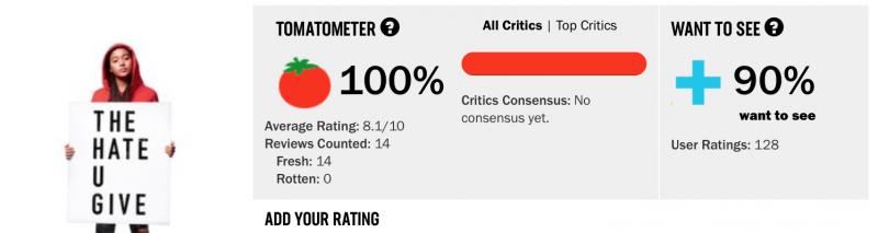 BWW Previews: THE HATE U GIVE Movie Release Bumped Up 2 Weeks! Image