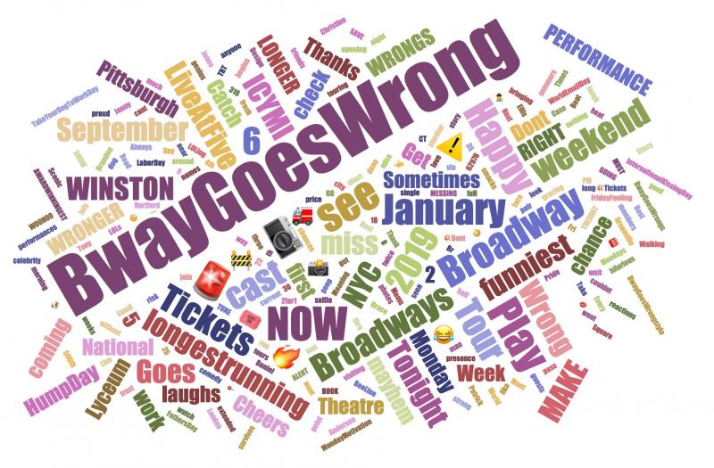 INDUSTRY: Social Insight Report - Oct 1st - Head Over Heels and The Play That Goes Wrong Tops Growth! Image