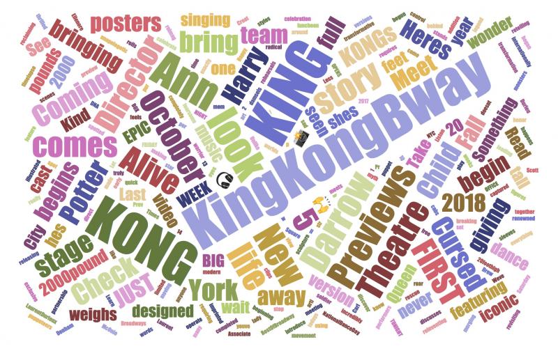INDUSTRY: Social Insight Report - October 8th - KING KONG and THE PLAY THAT GOES WRONG Top Growth! Image