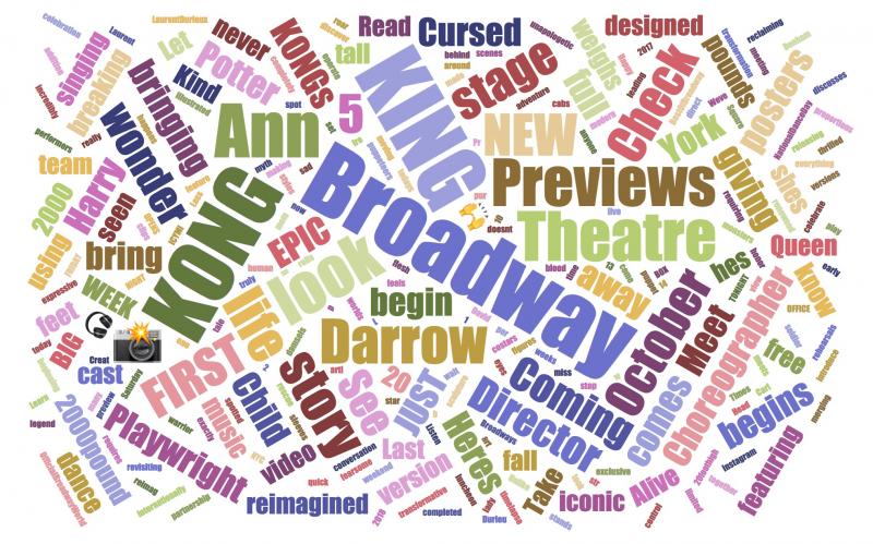 INDUSTRY: Social Insight Report - October 15th - KING KONG and THE PLAY THAT GOES WRONG Are Top Growing Shows Image